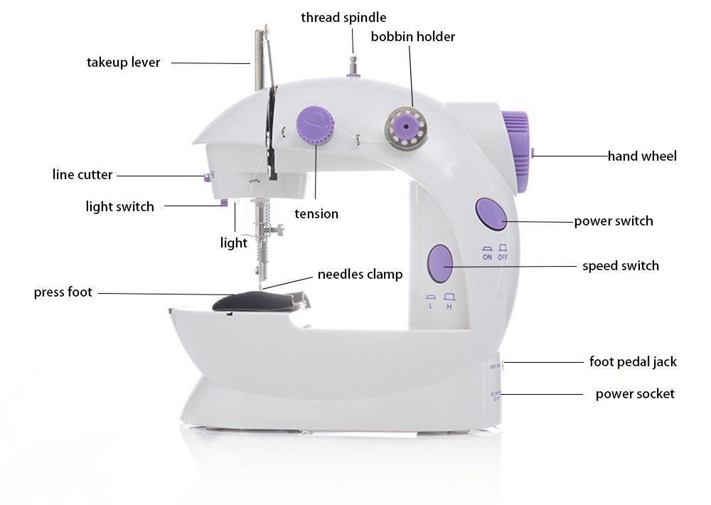 Portable Sewing Machine With Foot Pedal & Light & Line Cutter_1