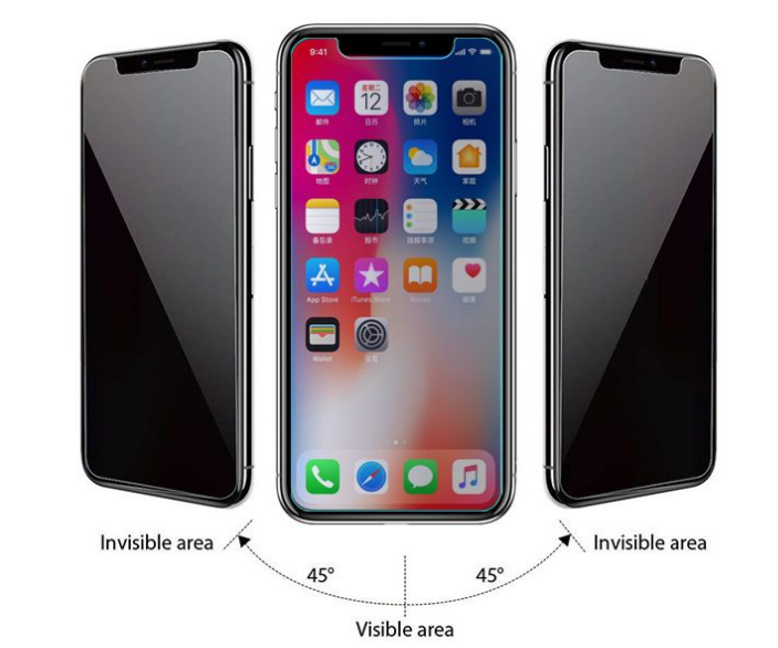 iPhone XS Max Anti Spy Privacy Tempered Glass Screen Protector_1